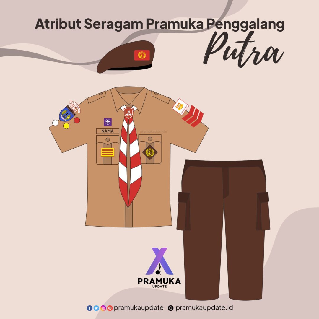 Lambang Baju Pramuka - Pramuka Update 2021