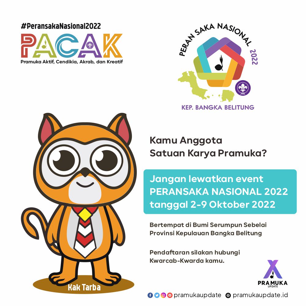 Maskot Pramuka - Ide Desain Kreatif 6 PERANSAKA Nasional 2022