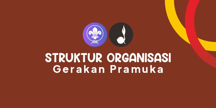 066 Kegiatan Pramuka