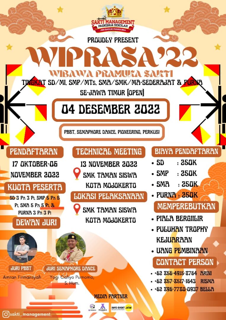 WIPRASA 2022 12 WIPRASA 2022