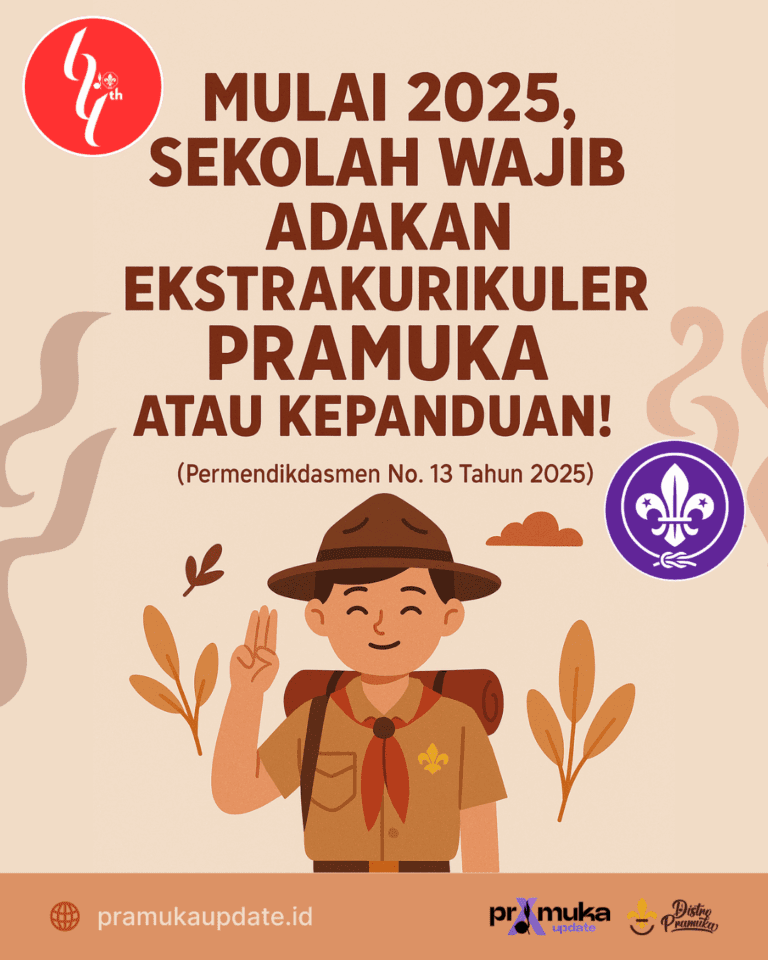 Sekolah Wajib Adakan Ekstrakurikuler Pramuka Mulai 2025, Ini Penjelasannya! 1 121 Hari Pramuka 028 Extra Wajib Ekstrakurikuler Pramuka