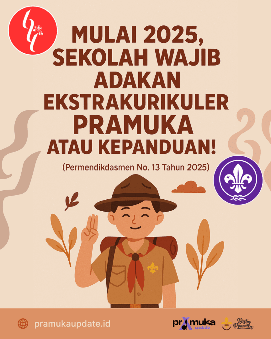 121 Hari Pramuka 028 Extra Wajib scaled Yel Yel Pramuka