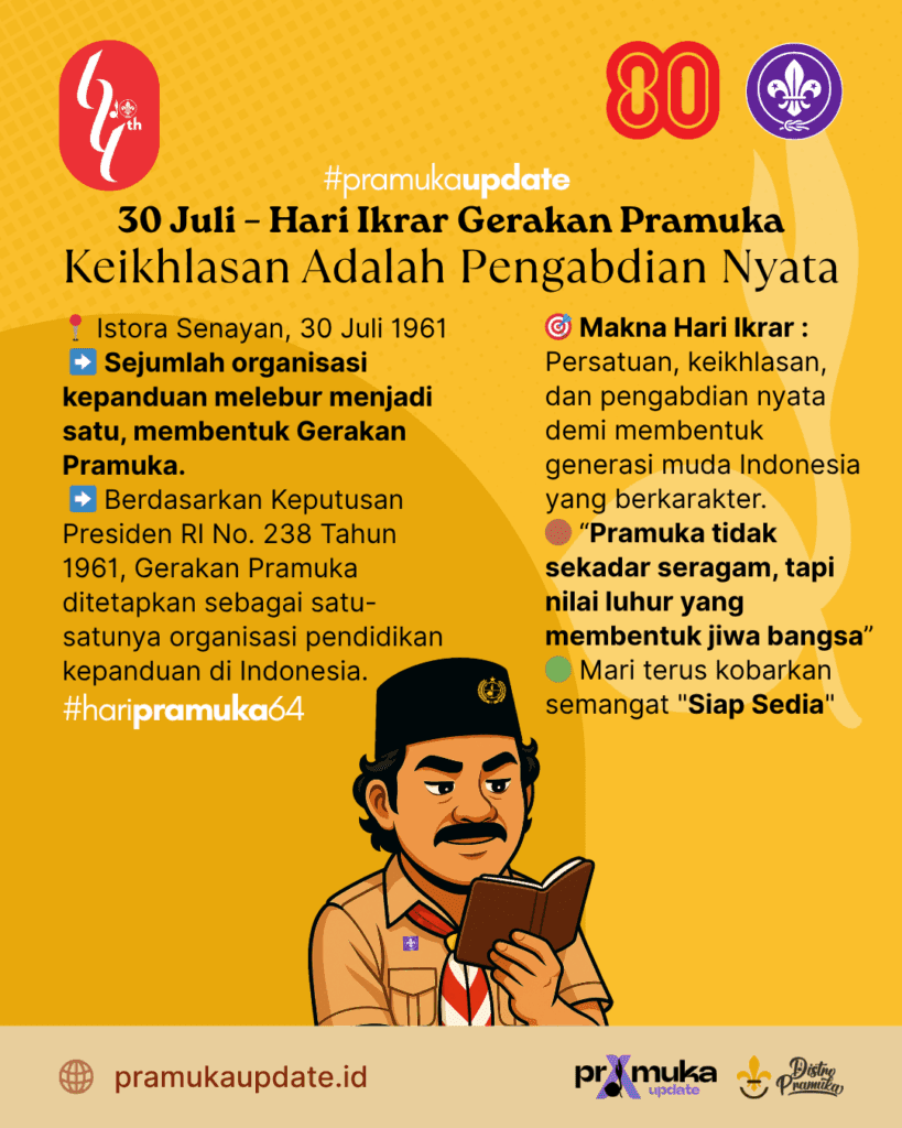 30 Juli Hari Ikrar Gerakan Pramuka: Sejarah, Makna, dan Semangat Pengabdian 2 Hari Ikrar Gerakan Pramuka
