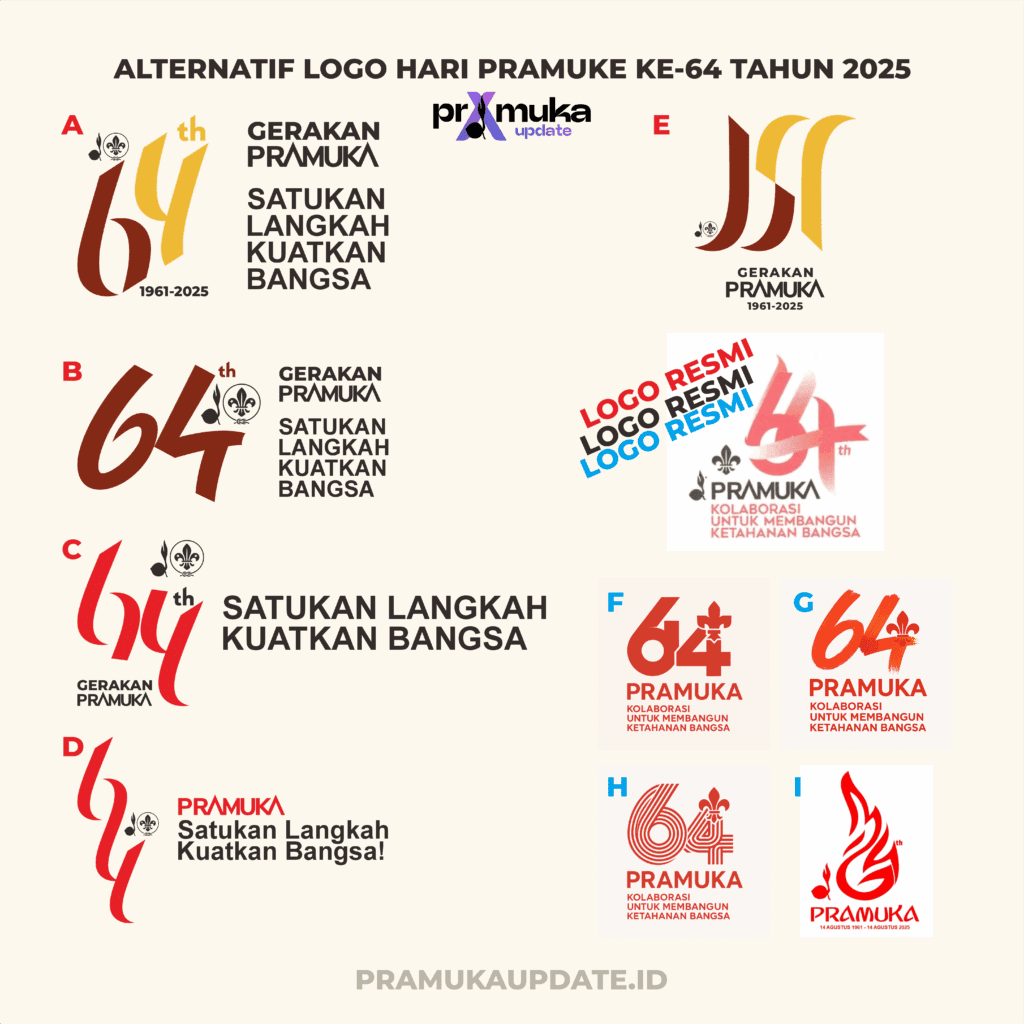 Logo Hari Pramuka ke-64: Simbol Semangat yang Terus Menyala 4 86 logo 64 Logo Hari Pramuka ke-64