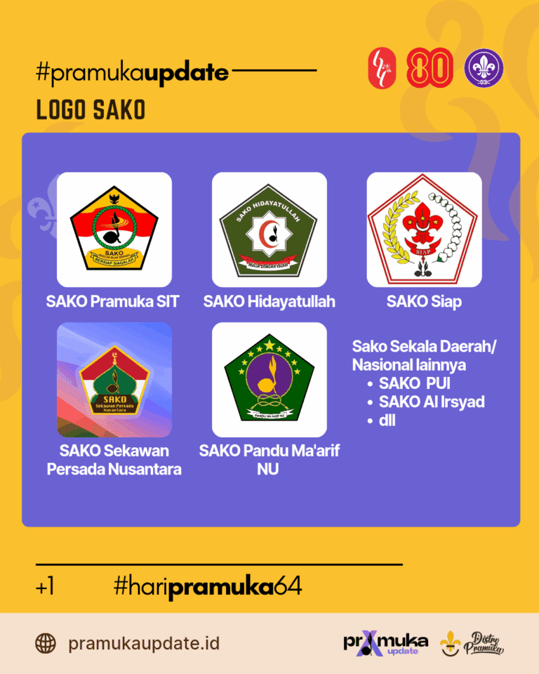 Satuan Komunitas Pramuka Indonesia 1 SAKOPRAMUKA 20250725 101813 0005