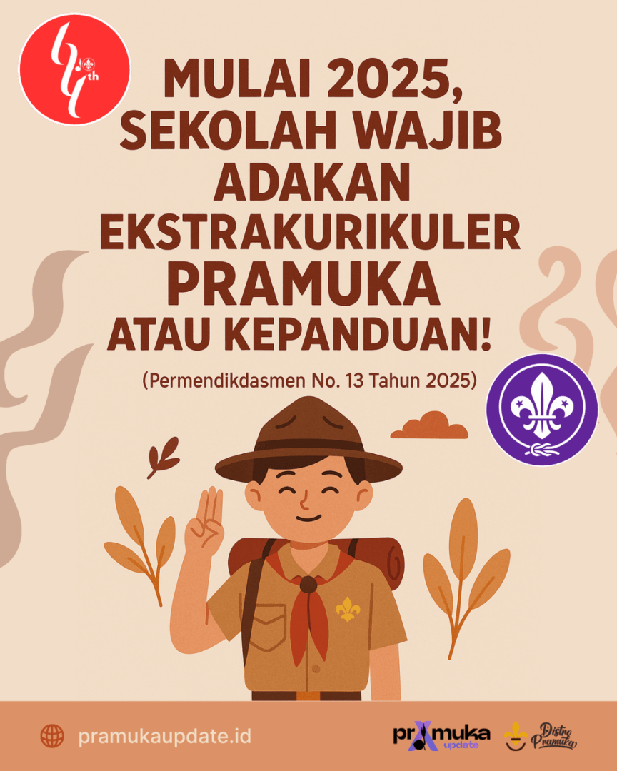 Sekolah Wajib Adakan Ekstrakurikuler Pramuka Mulai 2025, Ini Penjelasannya! 4 121 Hari Pramuka 028 Extra Wajib 1 1 scaled Ekstrakurikuler Pramuka