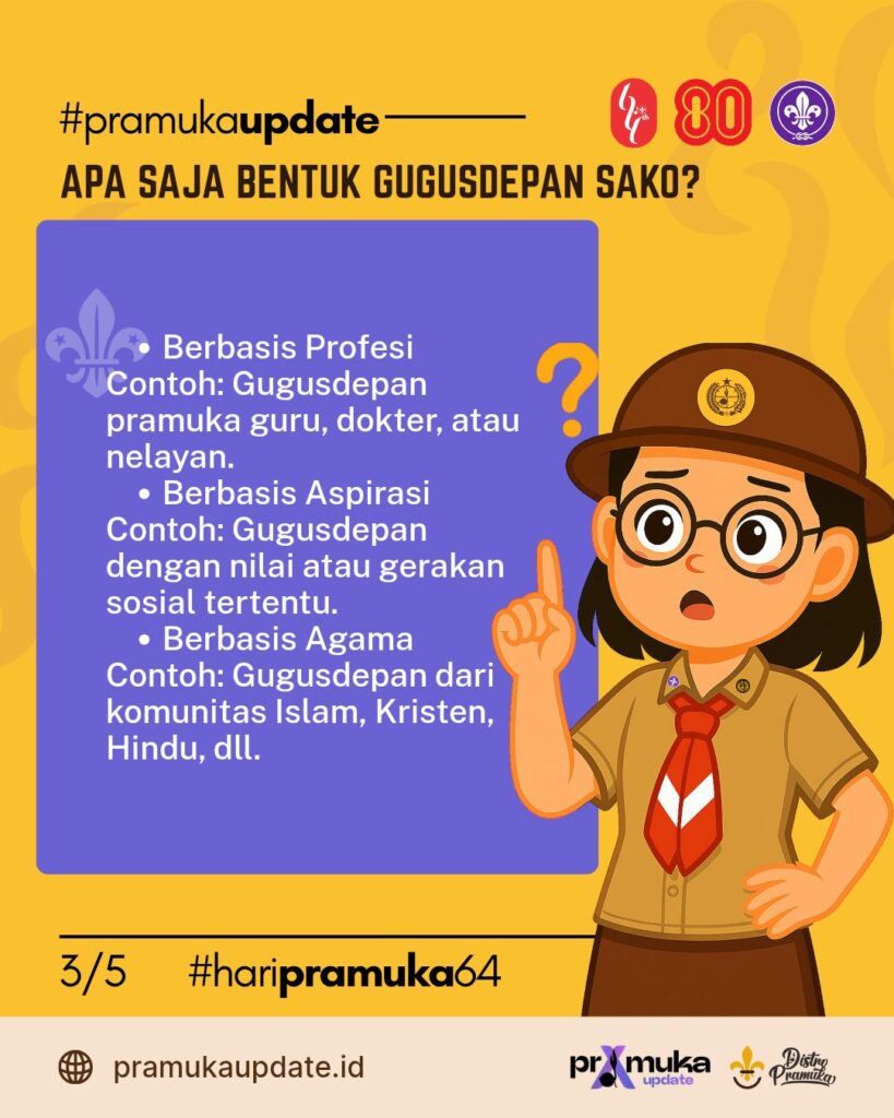 Satuan Komunitas Pramuka Indonesia 5 sakopramuka 20250725 101813 0002968837081042999395