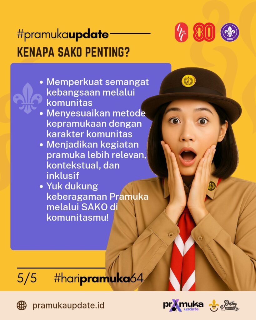 Satuan Komunitas Pramuka Indonesia 7 sakopramuka 20250725 101813 00043500066279650011357