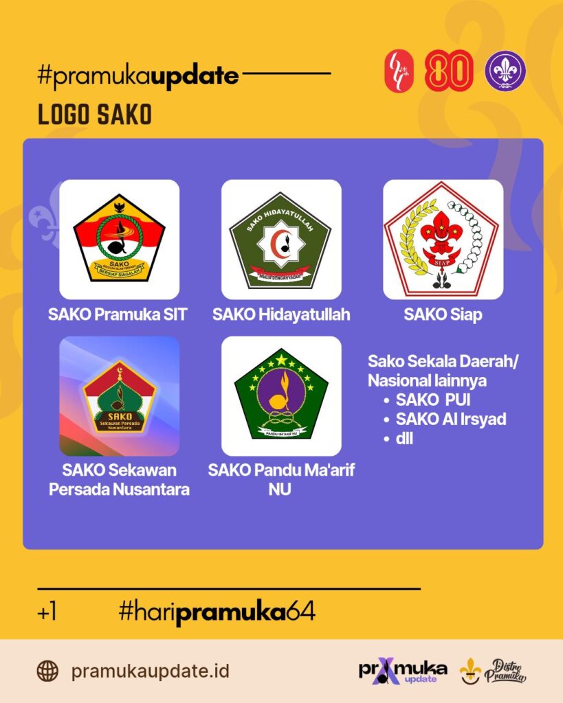 Satuan Komunitas Pramuka Indonesia 8 sakopramuka 20250725 101813 00058473279471569893063
