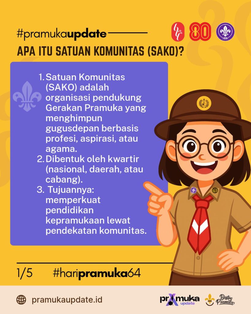 Satuan Komunitas Pramuka Indonesia 3 sakopramuka 20250725 102020 00007120738022128008649